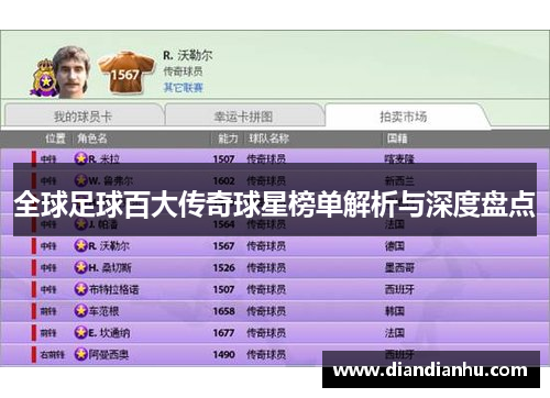 全球足球百大传奇球星榜单解析与深度盘点